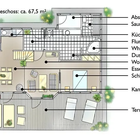 Klosterheide *